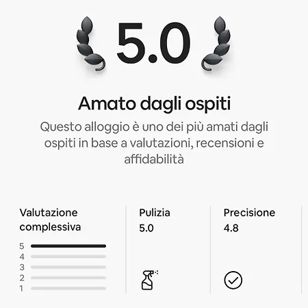 Luna's House Fondachello شقة